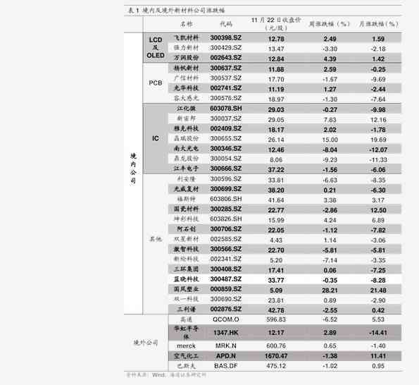 2012年银班章普洱茶价格走势分析