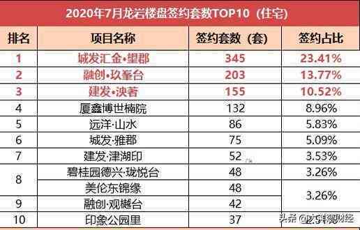 2012年银班章普洱茶价格走势分析