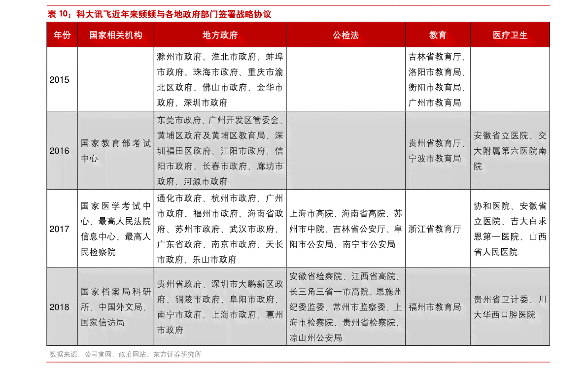 2019年布朗山普洱茶最新报价表：批发、阿里等渠道的价格分析