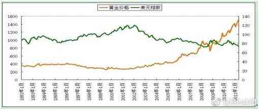 紫玉的价值与市场行情：全面解析如何鉴别、购买和投资