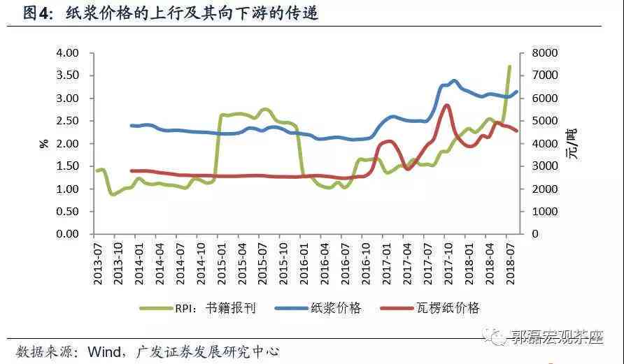 蓝冰种翡翠蛋面价格及购买渠道全面解析：了解市场行情与选择建议