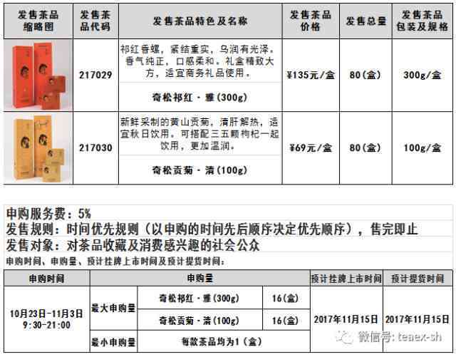 天福茗茶上市念茶回收：全方位价格、流程与注意事项解析