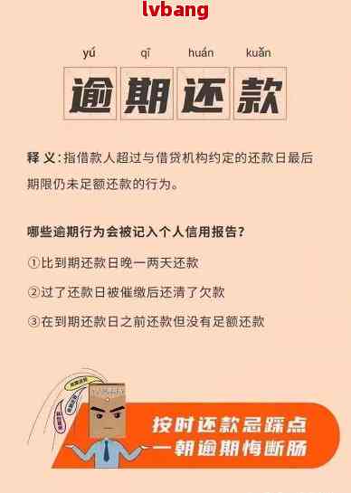 还款期限当天还款被逾期如何解除呢：解决逾期还款问题指南