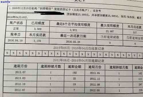 浦发信用卡逾期成呆账