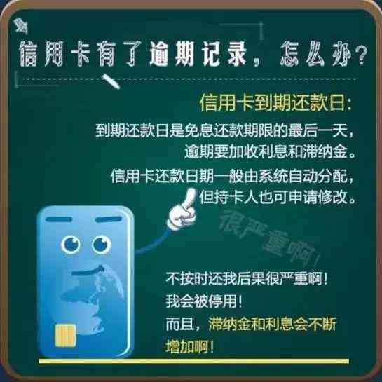 一次信用卡逾期会影响贷款吗：探讨信用卡逾期对贷款和的影响