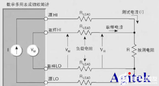 全面了解玉石硬度测量方法：从原理到实际应用，解答您的所有疑问