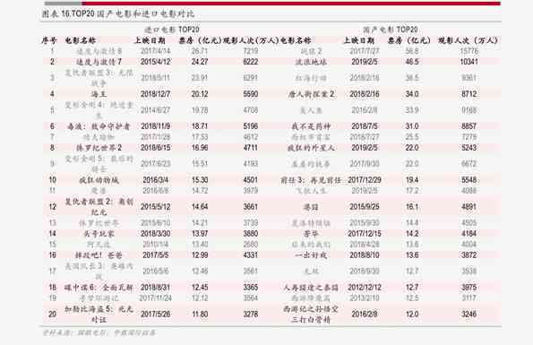 澜沧普洱茶15年价格表大全：云南001年份普洱茶详细价目表