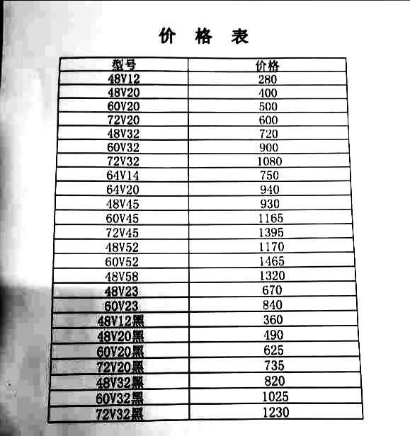 澜沧普洱茶15年价格表大全：云南001年份普洱茶详细价目表