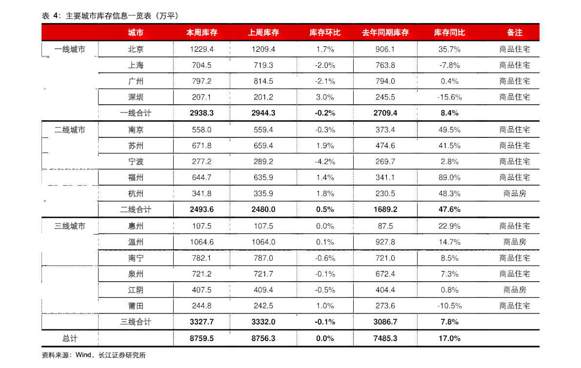 澜沧普洱茶15年价格表大全：云南001年份普洱茶详细价目表