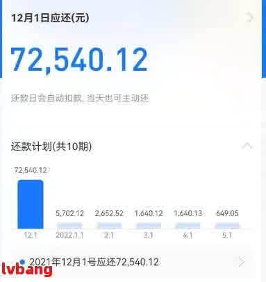 网贷逾期后，信用卡是否还能正常使用？不还款会有什么影响？