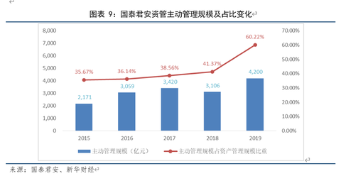 全面了解火炬网年报：揭示盈利状况、业务发展和未来规划，助您做出明智决策