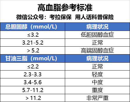 哪些翡翠种类有助于控制高血压和血脂水平？