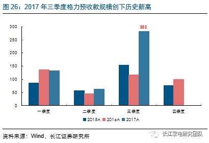 飘花与满绿：价值对比分析，哪个更具投资潜力？