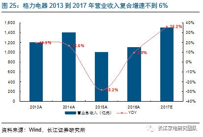 飘花与满绿：价值对比分析，哪个更具投资潜力？