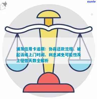 浦发信用卡晚还款一天会有什么影响？协商期还款方案是否会失效？