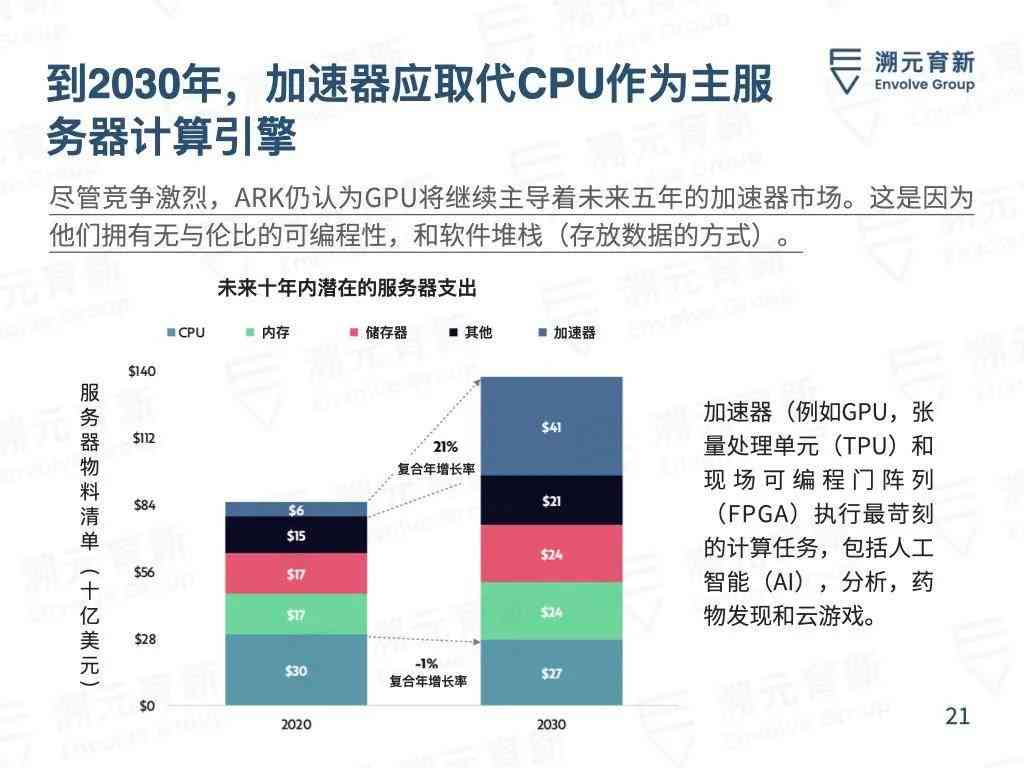 未来价值展望：2021年斗记普洱茶的市场表现与投资分析