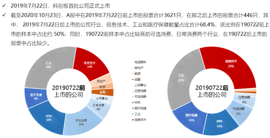 未来价值展望：2021年斗记普洱茶的市场表现与投资分析