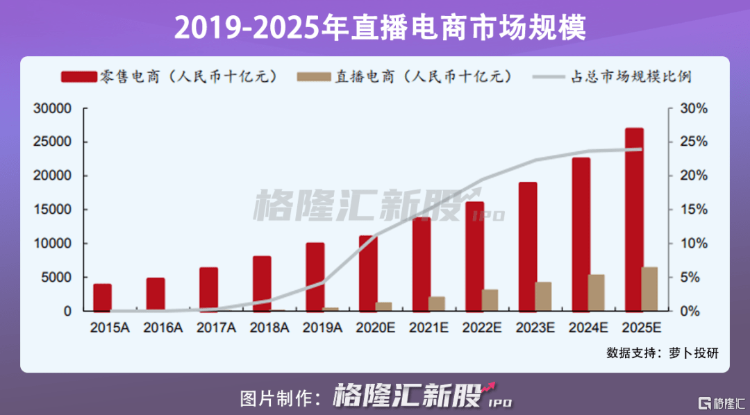 从零开始：如何通过和田玉直播代购实现盈利？全面解析操作步骤与成功案例