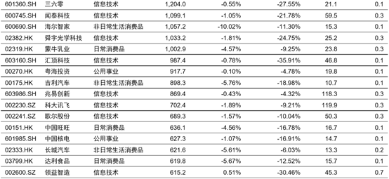 普洱茶价格行情网站最新消息查询官网