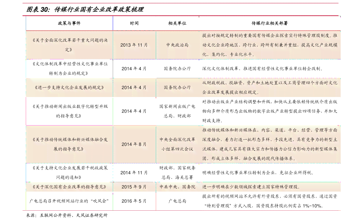 普洱茶价格行情网站最新消息