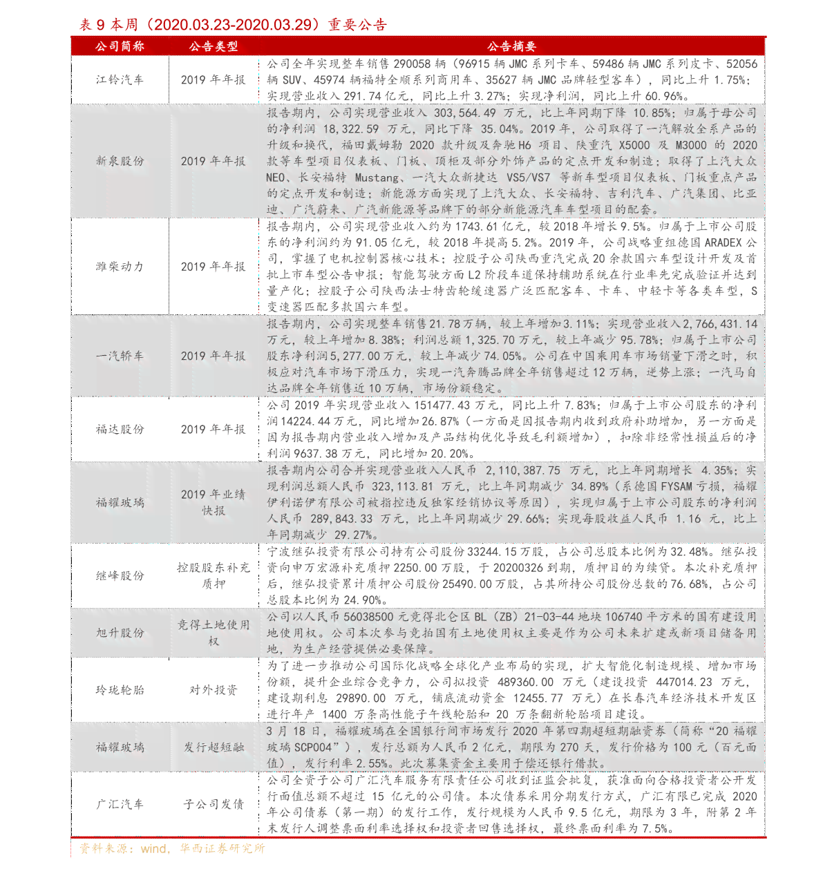 普洱茶价格行情网站最新消息