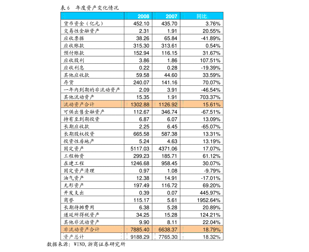 普洱茶价格行情网站查询大全：最新及报价一览