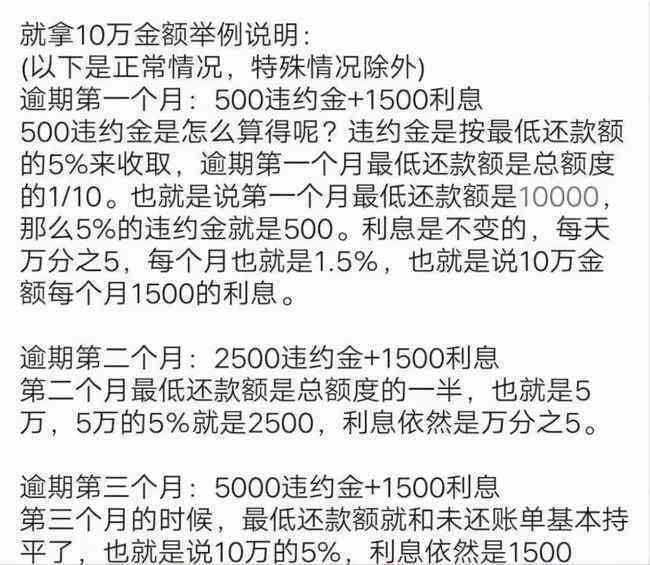 逾期账户数23:严重性、次数及相关车贷申请影响解析