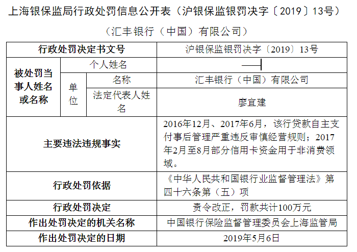 信用卡欠款还款与蓄资金之间有何关系？如何平二者以确保财务健？