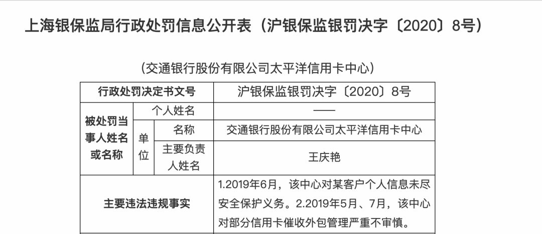 民法典信用卡逾期相关说明：2020年新颁布规定对银行及影响