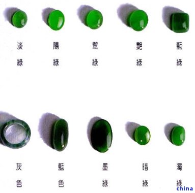 '翡翠保持原色的关键因素与预防变种色的方法全面解析'