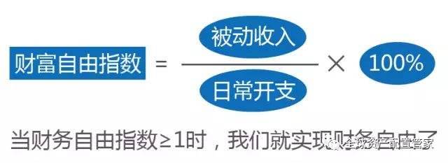 探索优越生活：如何实现个人满足、财务自由与健康幸福的全面发展？