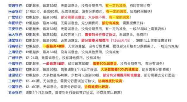 浦发逾期了5天,已经还清更低还款额,要求全部还掉-浦发逾期5天还了更低还款第二天可以用吗