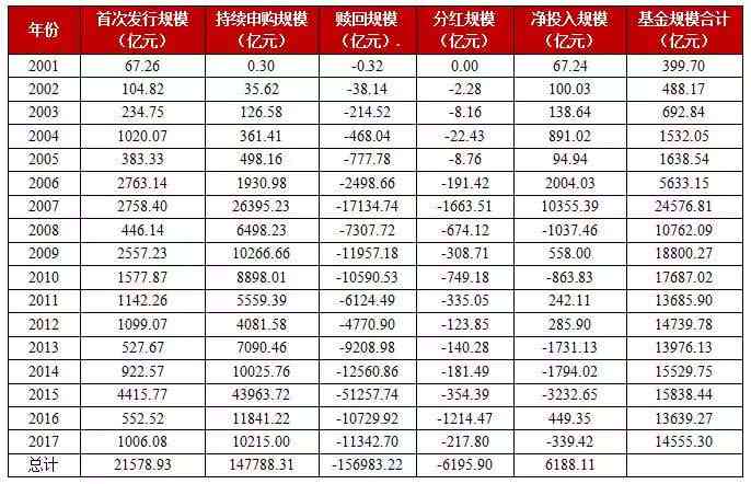 逾期年化收益率计算方法全面解析：如何准确估算逾期后的收益？