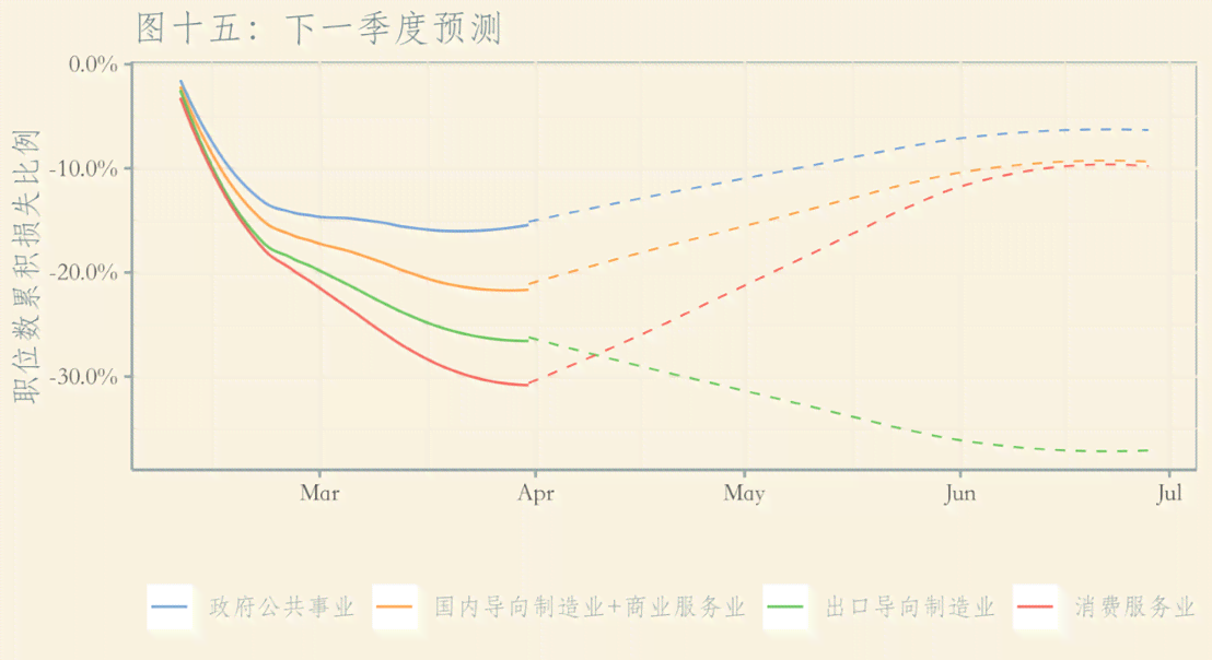 翡翠市场价格波动：从何时开始下跌？历史走势分析与未来预测