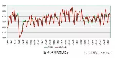 翡翠市场价格波动：从何时开始下跌？历史走势分析与未来预测