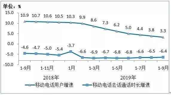 翡翠市场价格波动：从何时开始下跌？历史走势分析与未来预测