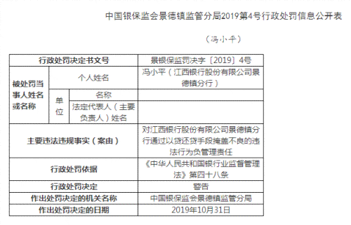 违规贷款的后果及还款策略分析