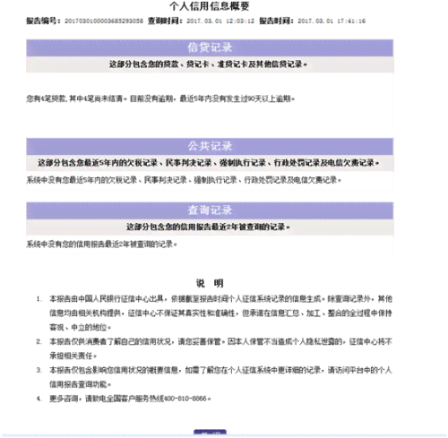 逾期信用卡还款影响信用指数，了解报告中的长期影响