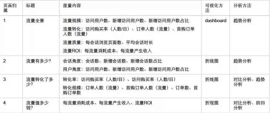 个体营业执照年报逾期补报全攻略：如何解决逾期问题并完成年度报告