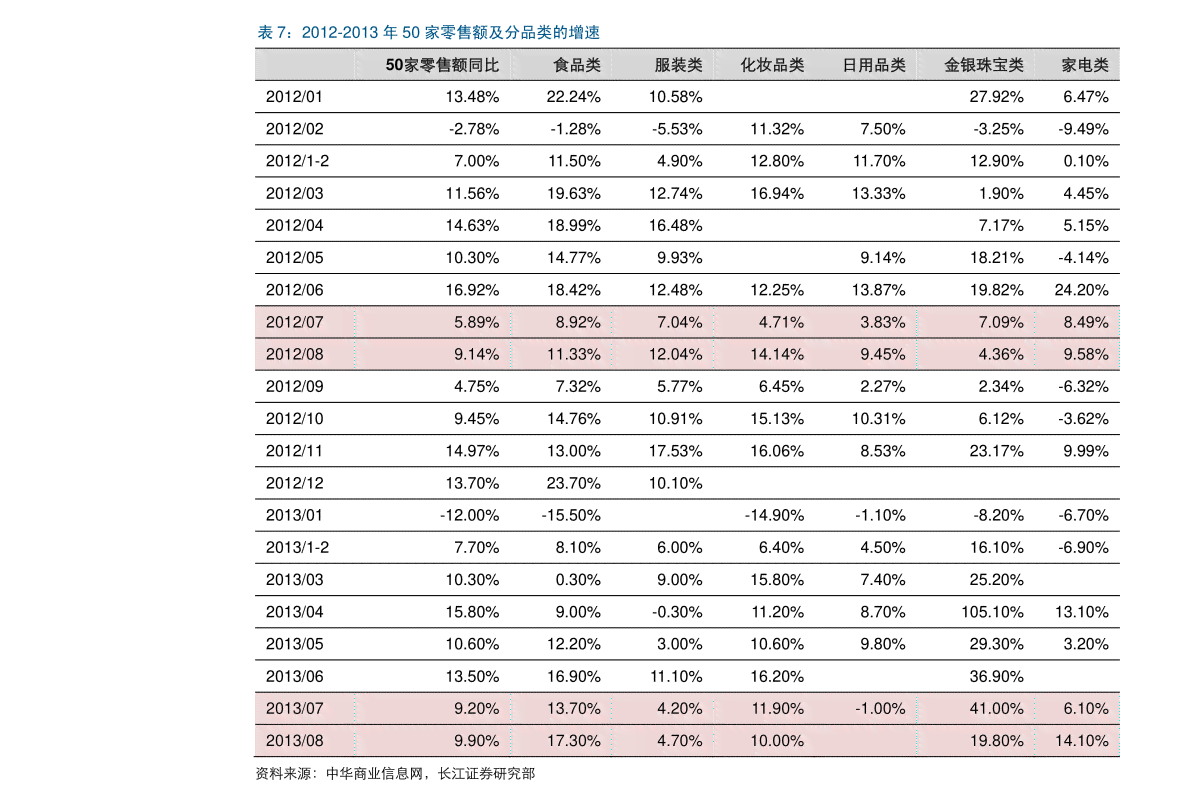 全面了解普洱茶价格：境界系列茶叶最新价格一览表