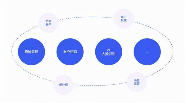 全面解析逾期客户状况：详尽报告分析及解决方案