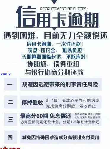 逾期影响信用卡额度？如何解决及提高信用额度？全面攻略来啦！