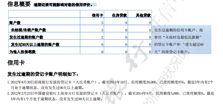 信用卡逾期8次后，贷款申请的难易程度及相关记录影响因素分析