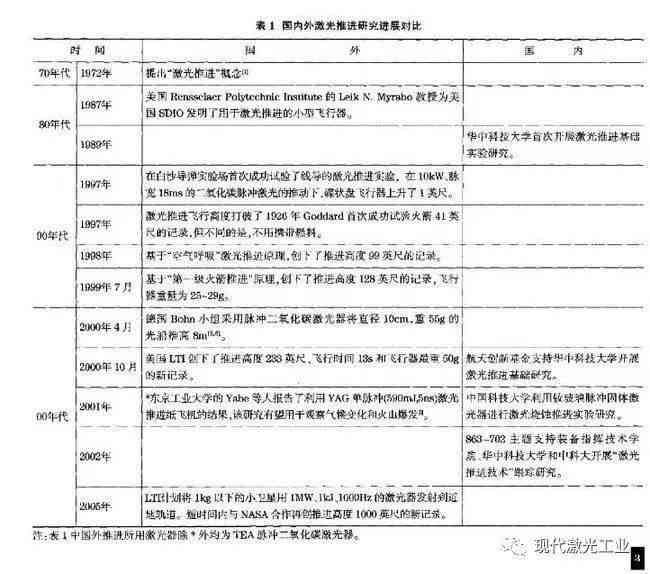 什托洛盖的含义及其在不同领域中的应用：全面解释与探讨