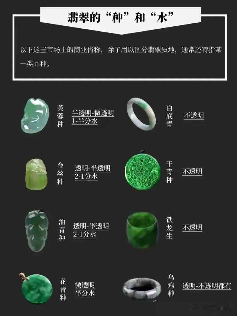 如何准确地区分和田玉与塑料翡翠：一份详尽的鉴别指南