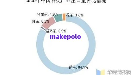 中国普洱茶进出口：全方位解读普洱茶进出口相关知识与问题解答