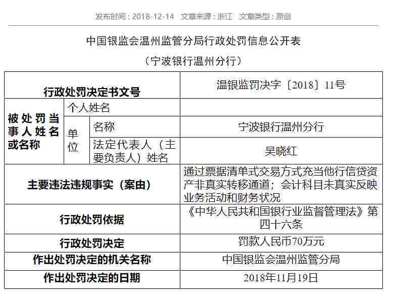 网商贷宽限期政策：还款期限内是否有三天宽限？具体天数是多少？如何计算？