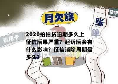 逾期上影响信用：多久上？后果有多严重？