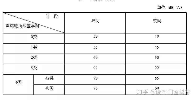 玻璃的级别和型号：了解不同等级与种类