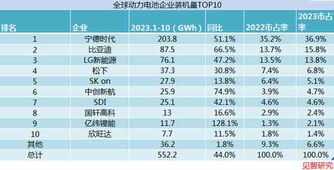 云南普洱茶的排行榜前十名及价格公布：揭示优质茶叶黑马与市场趋势